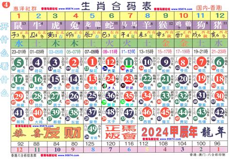 2024咩生肖|2024完整生肖表图 正宗版2024生肖卡表